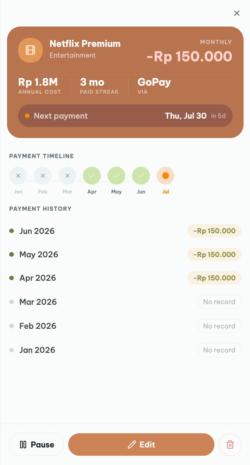 A meowney upcoming bills card listing recurring payments